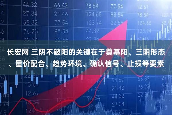 长宏网 三阴不破阳的关键在于奠基阳、三阴形态、量价配合、趋势环境、确认信号、止损等要素