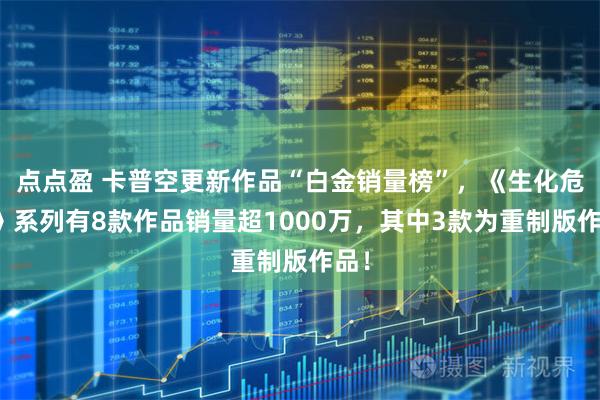 点点盈 卡普空更新作品“白金销量榜”，《生化危机》系列有8款作品销量超1000万，其中3款为重制版作品！